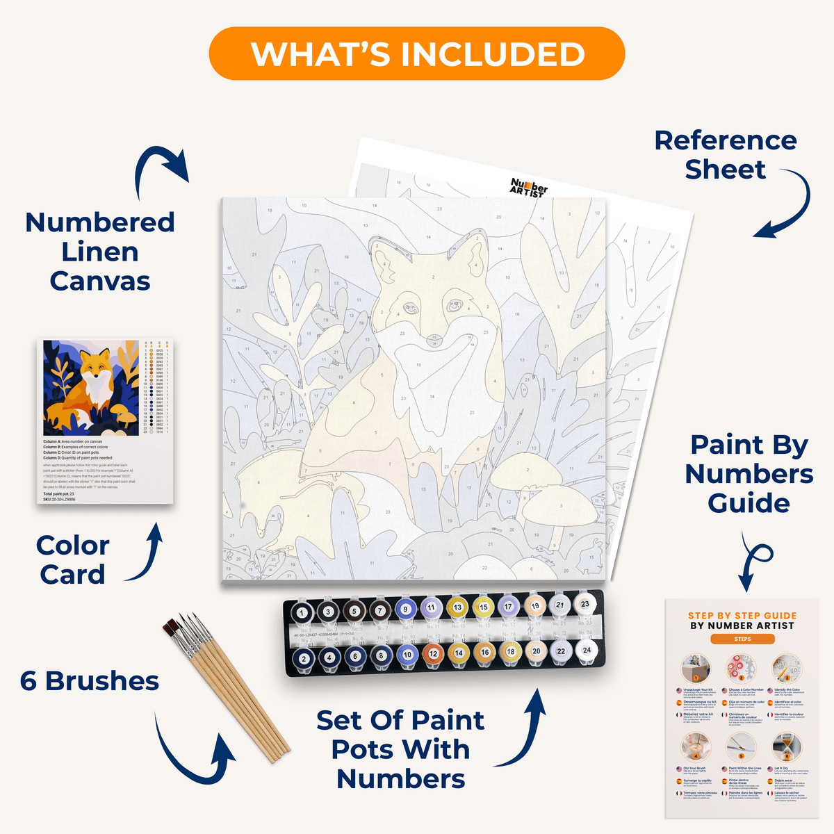 Calm Fox - Number Artist Paint by Numbers Kits