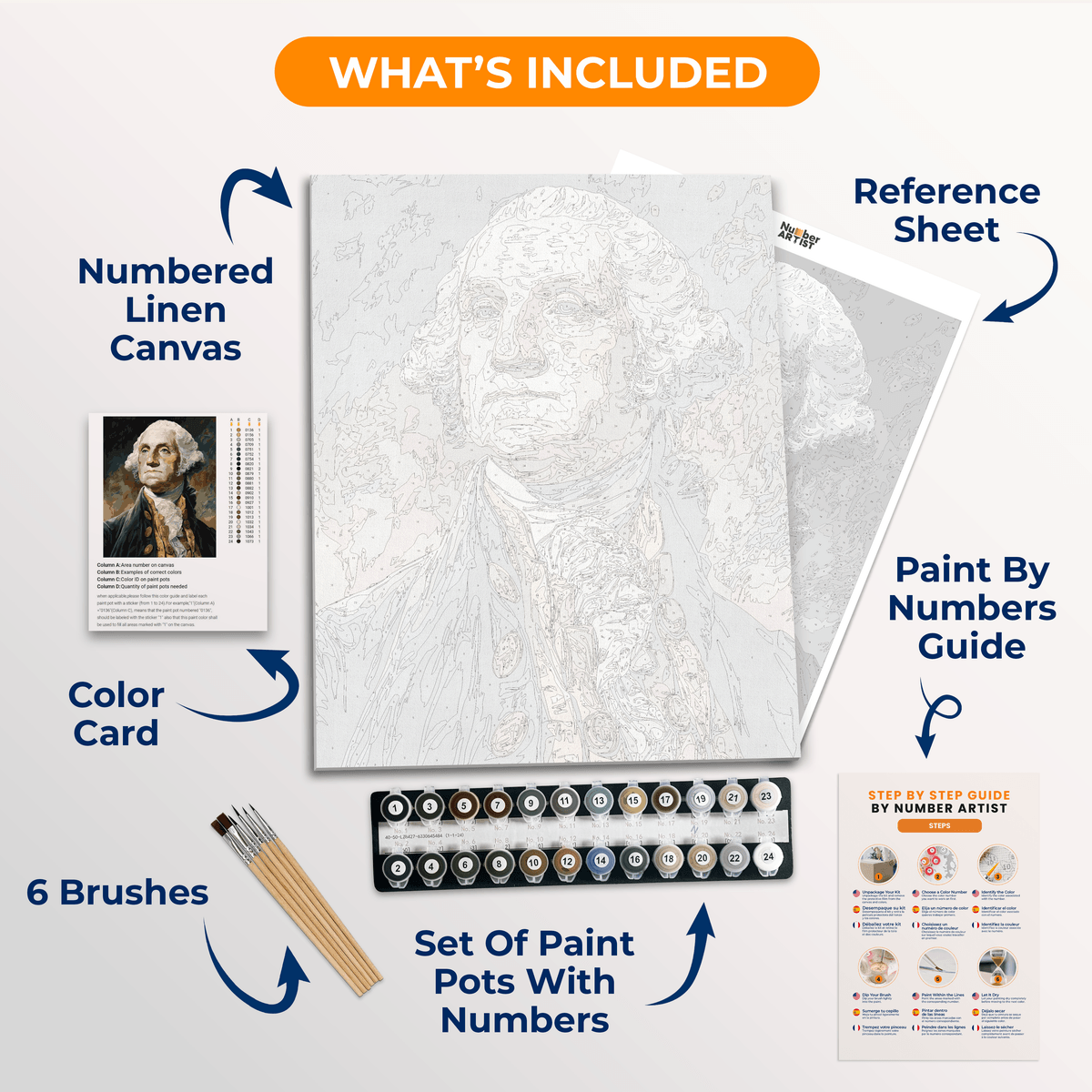 Father of the Nation - Number Artist Paint by Numbers Kits