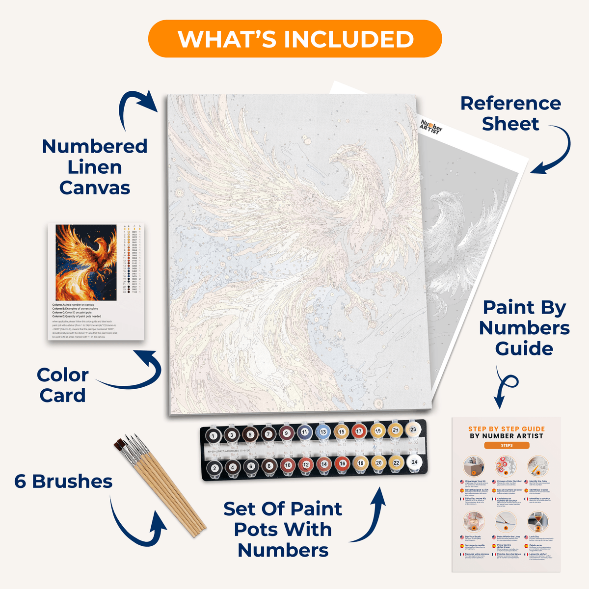 Blazing Phoenix - Number Artist Paint by Numbers Kits