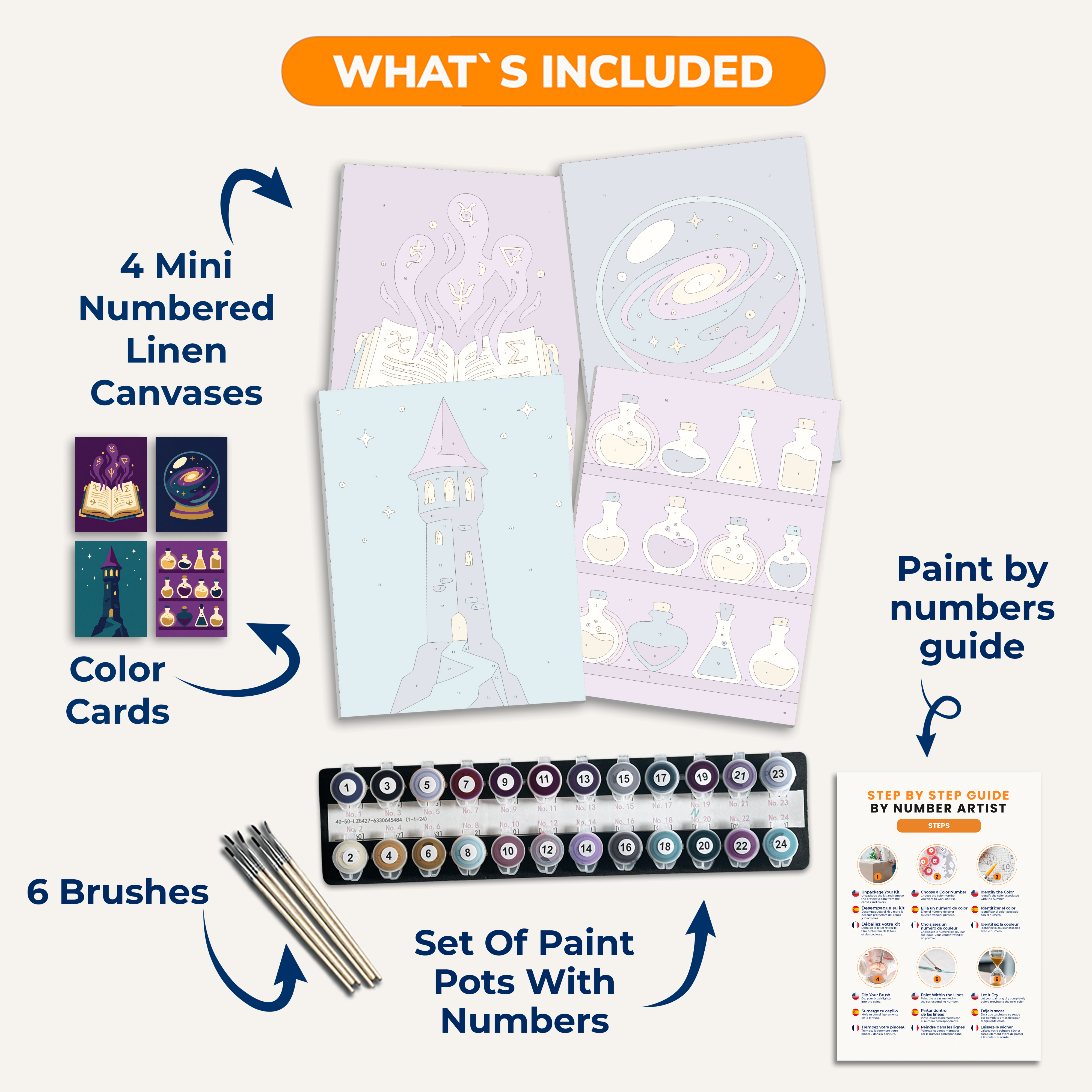 Arcane Secrets - Number Artist Paint by Numbers Kits