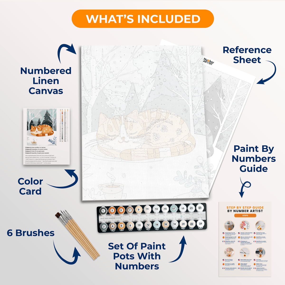 Perfect Winter Loaf - Number Artist Paint by Numbers Kits