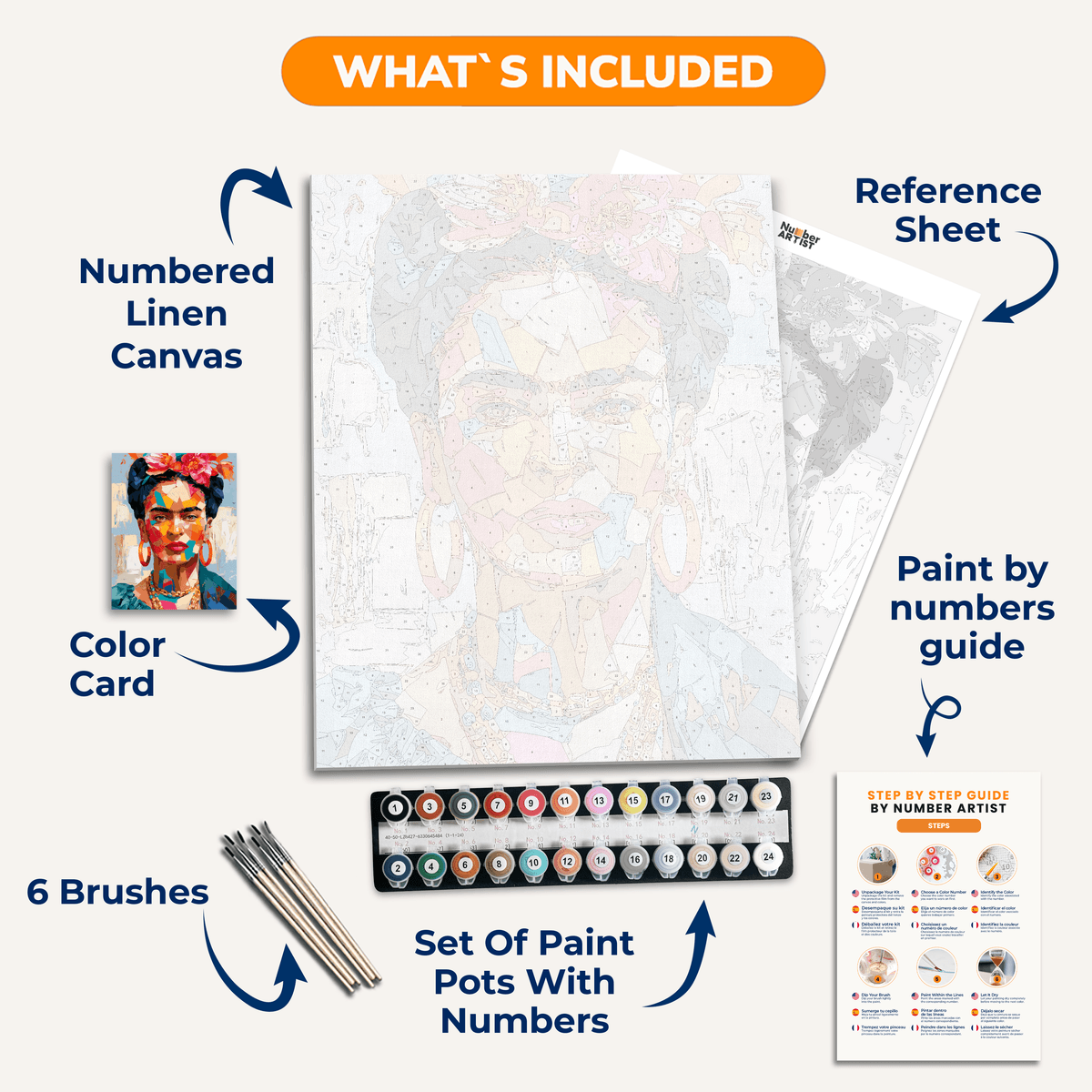 Frida Abstraction - Number Artist Paint by Numbers Kits