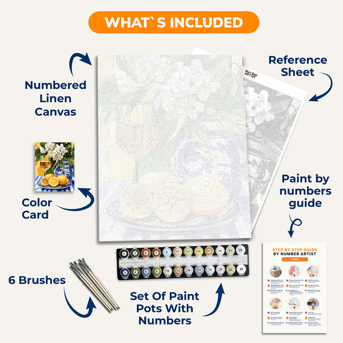 Lemon Fruition - Number Artist Paint by Numbers Kits