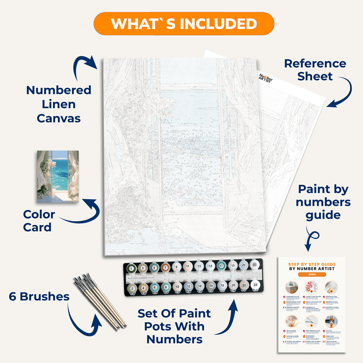 Vacation View - Number Artist Paint by Numbers Kits