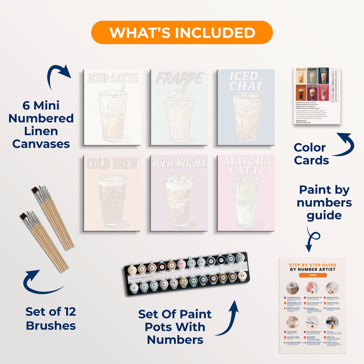 Iced Coffee Escape - Number Artist Paint by Numbers Kits
