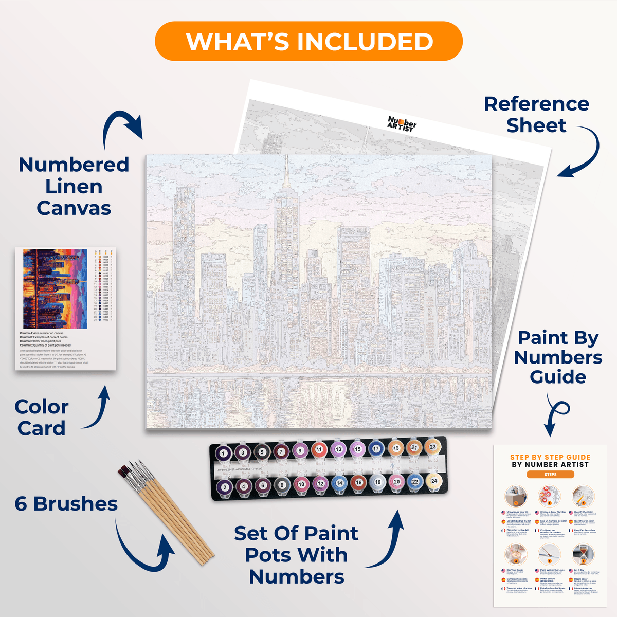 Vivid City Colors - Number Artist Paint by Numbers Kits