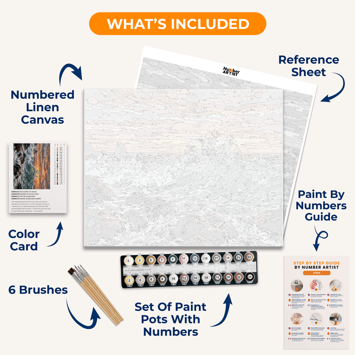Tidal Roar - Number Artist Paint by Numbers Kits