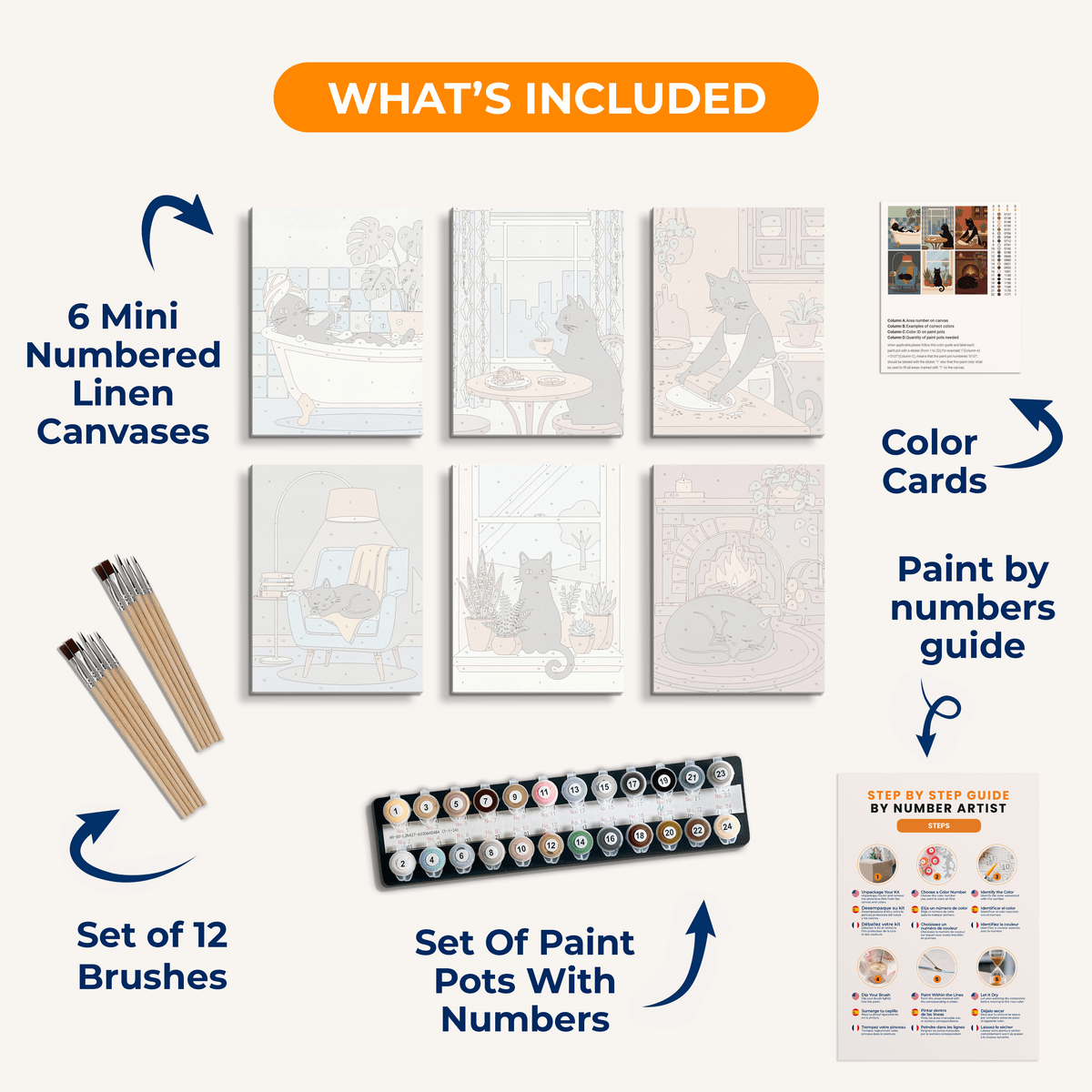 Cozy Cat Days - Number Artist Paint by Numbers Kits