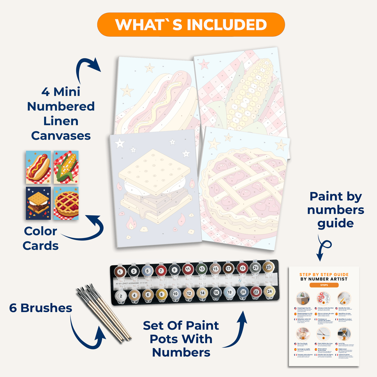 Patriotic Picnic Spread - Number Artist Paint by Numbers Kits
