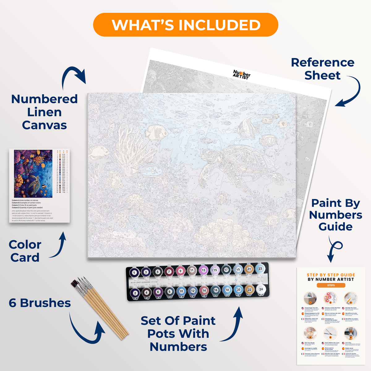 Coral Reef Life - Number Artist Paint by Numbers Kits