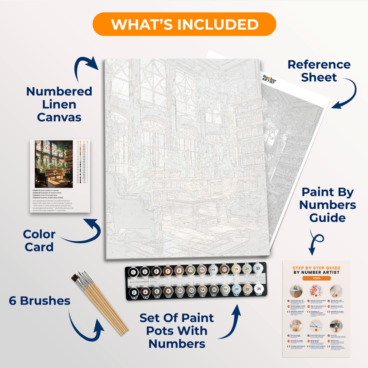 Lush Green Book Nook - Number Artist Paint by Numbers Kits