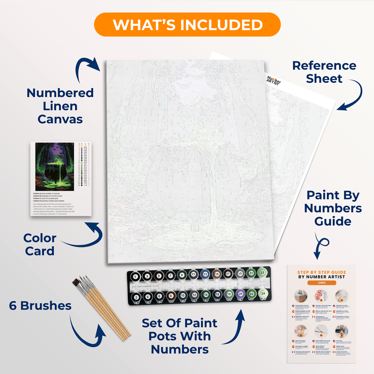 Cauldron Mess - Number Artist Paint by Numbers Kits