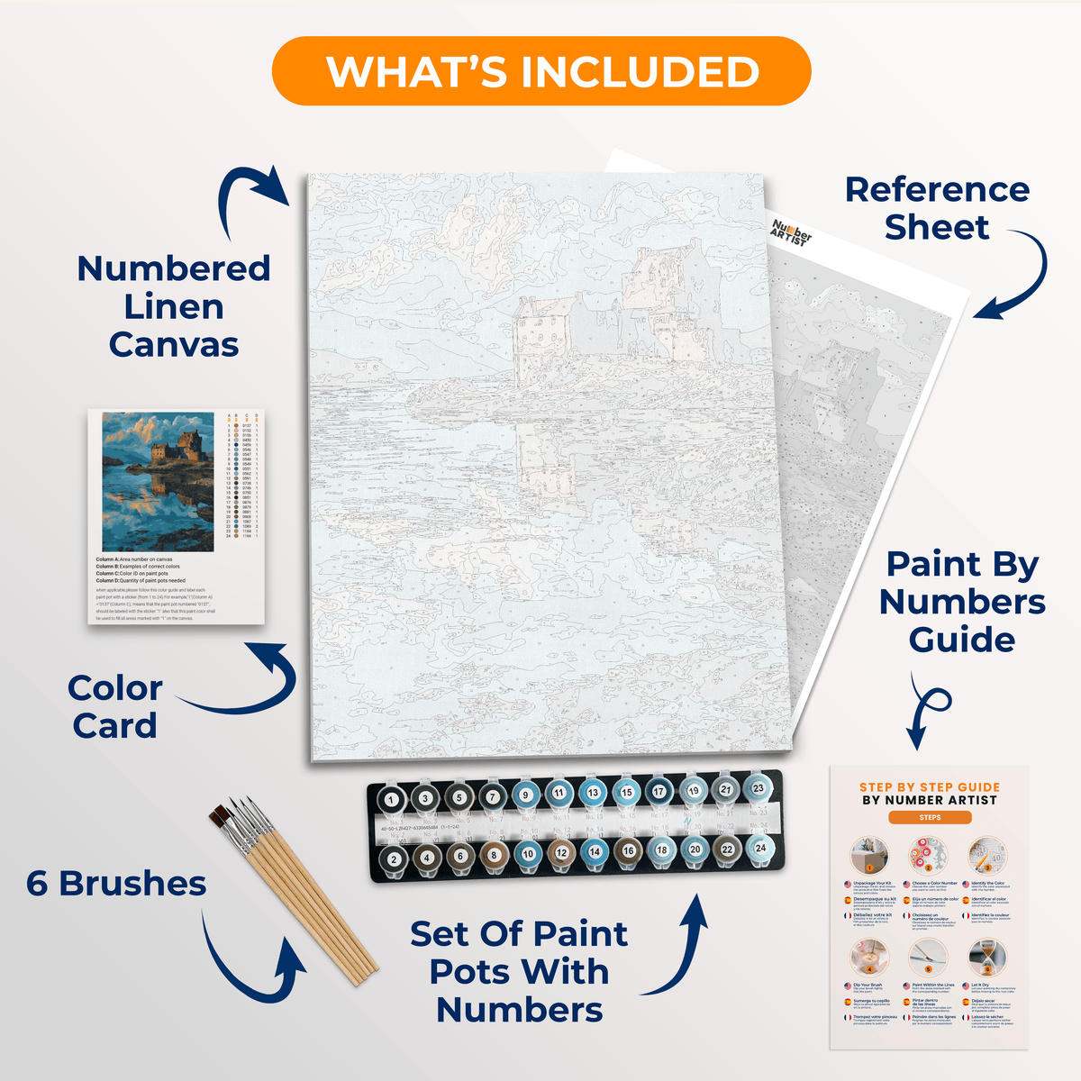 Eilean Donan Castle - Number Artist Paint by Numbers Kits