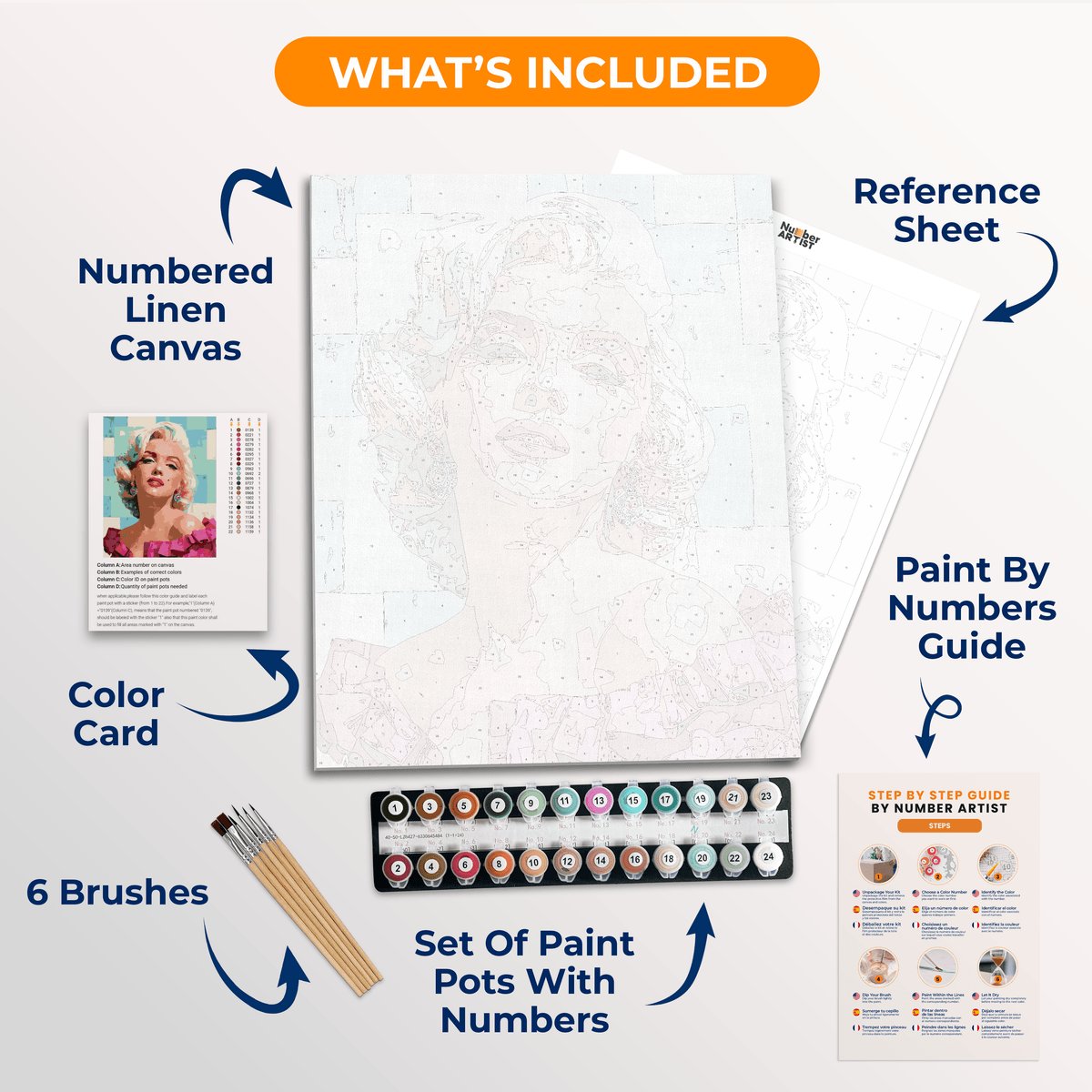 Unseen Glamour - Number Artist Paint by Numbers Kits