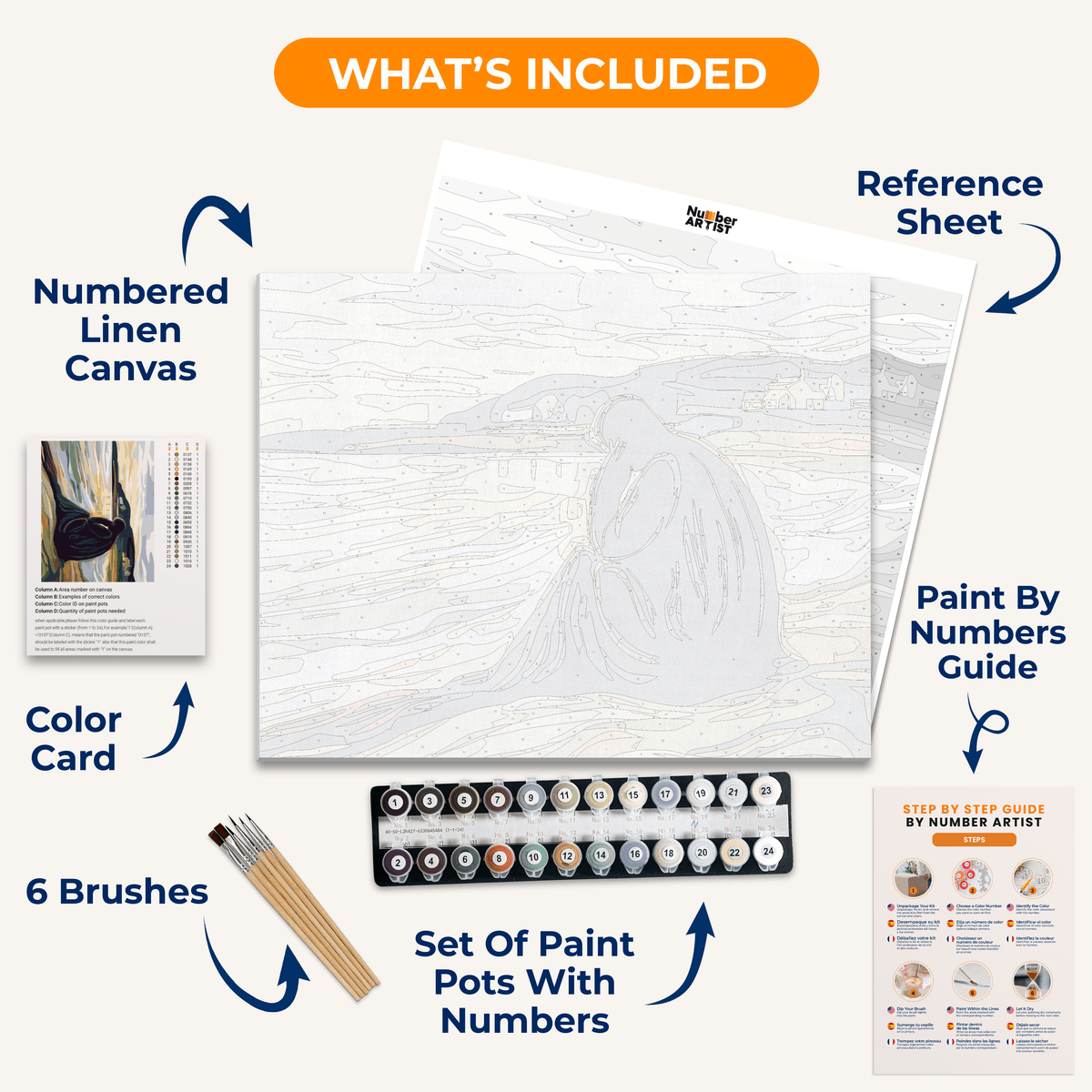 Melancholy - Number Artist Paint by Numbers Kits