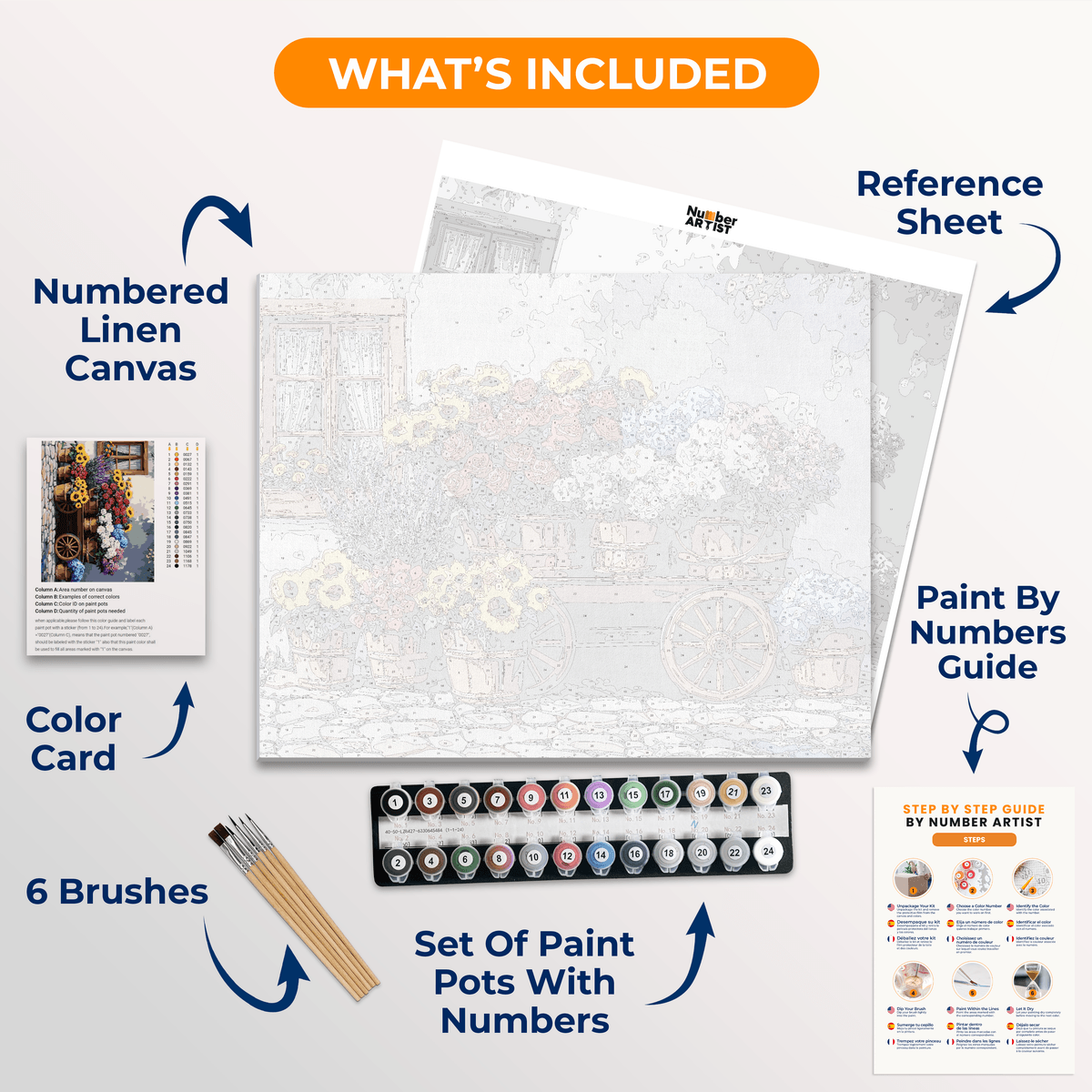 Soft Bouquet - Number Artist Paint by Numbers Kits
