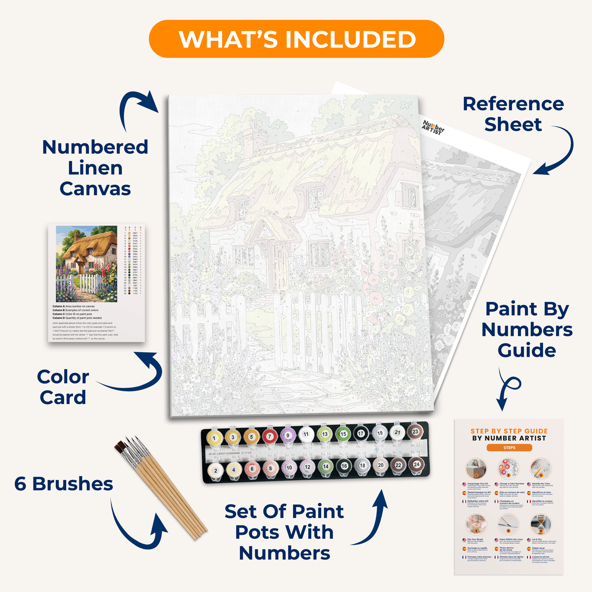 Hollyhock Cottage Charm - Number Artist Paint by Numbers Kits