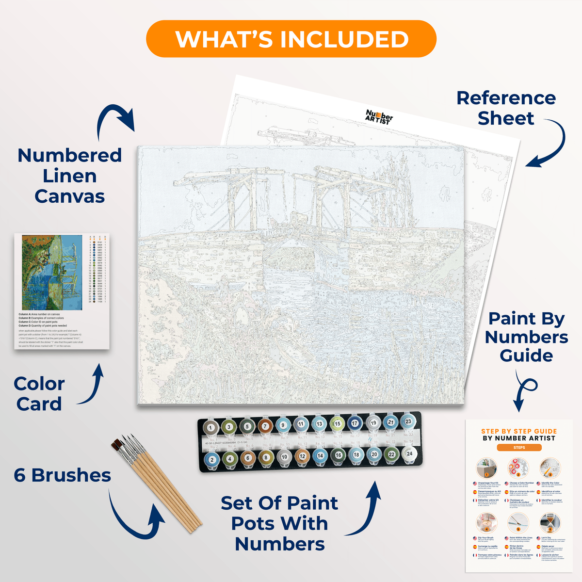 The Langlois Bridge at Arles by Vincent Van Gogh - Number Artist Paint by Numbers Kits