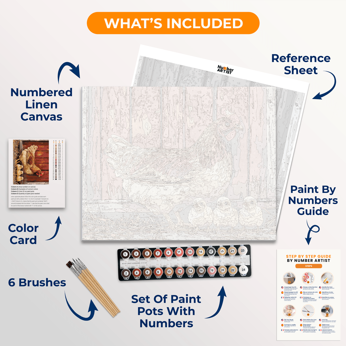 Farm Chicks - Number Artist Paint by Numbers Kits