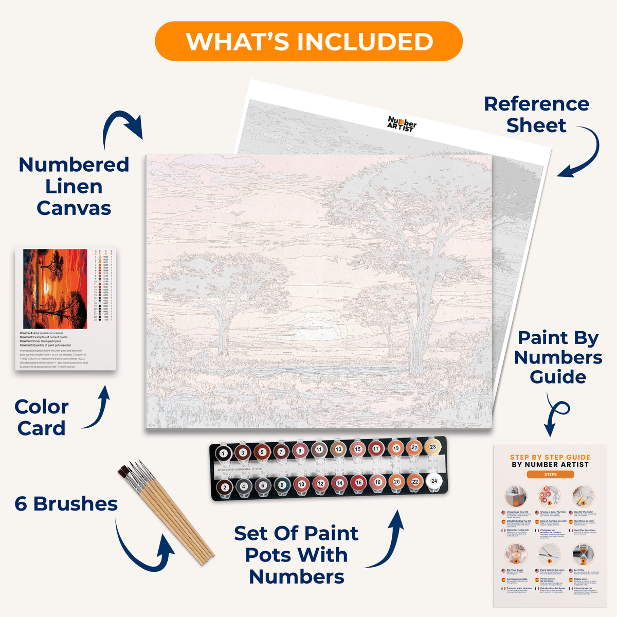 Serengeti National Park - Number Artist Paint by Numbers Kits