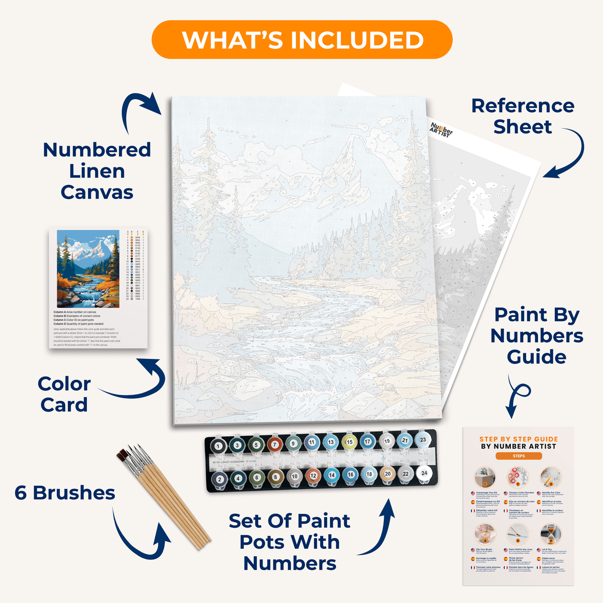 A vibrant landscape print features a serene mountain river flowing through a picturesque setting, surrounded by lush forests and towering snow-capped mountains under a clear blue sky, evoking an outdoor adventure theme..