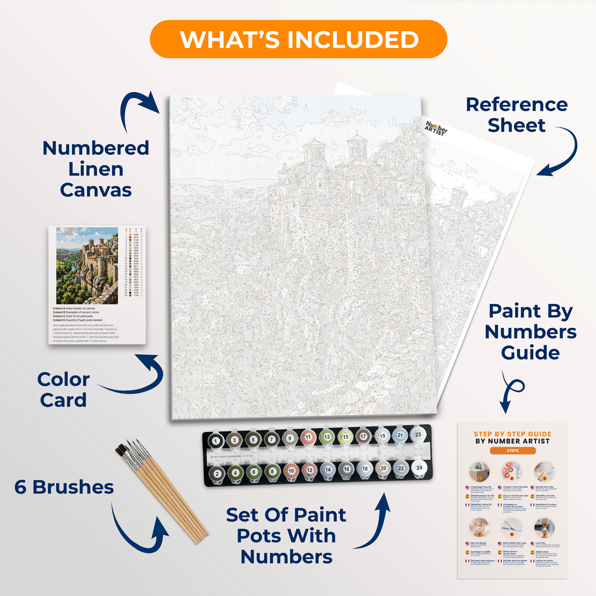 Cliffside Sanctuary - Number Artist Paint by Numbers Kits