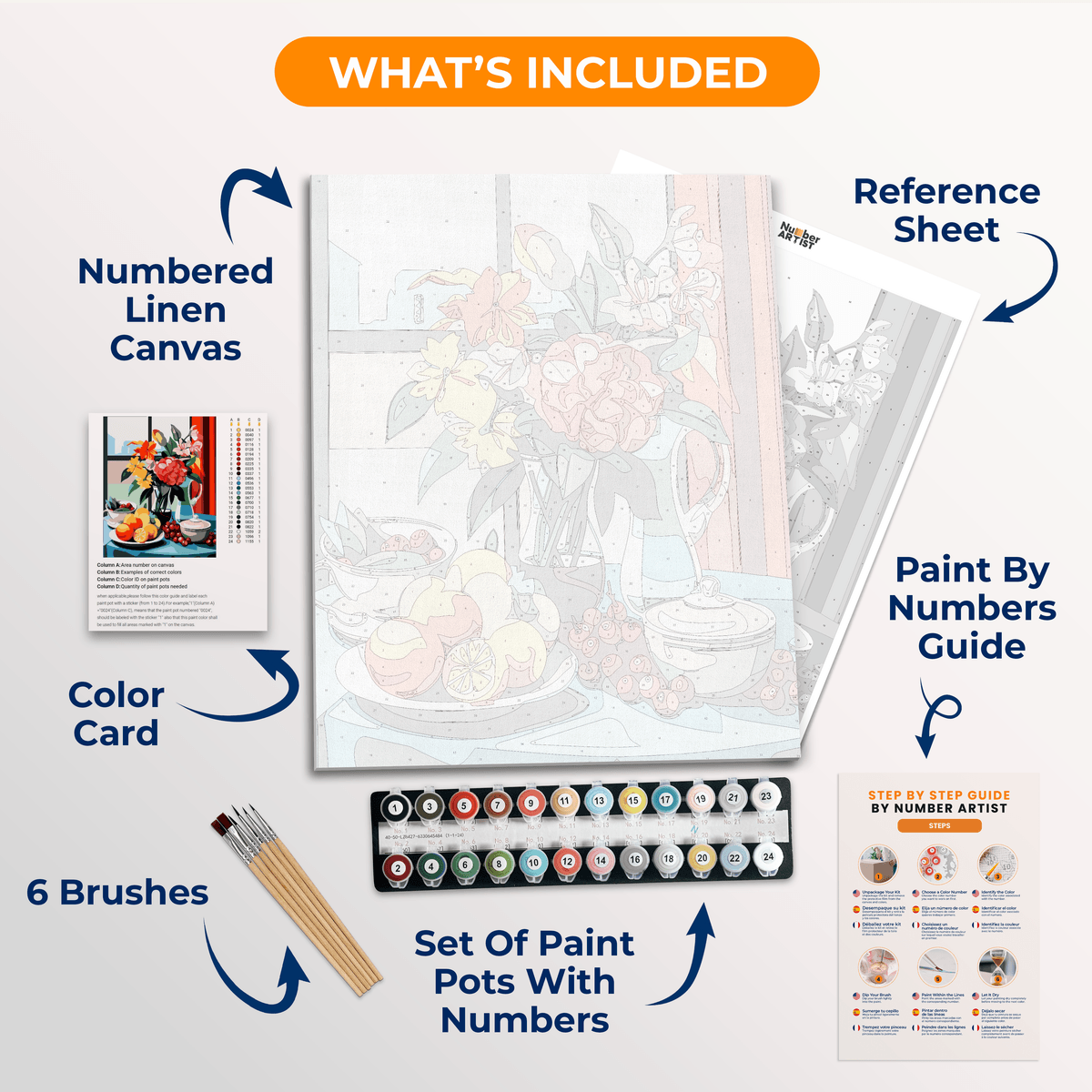 The image features a still life art piece.