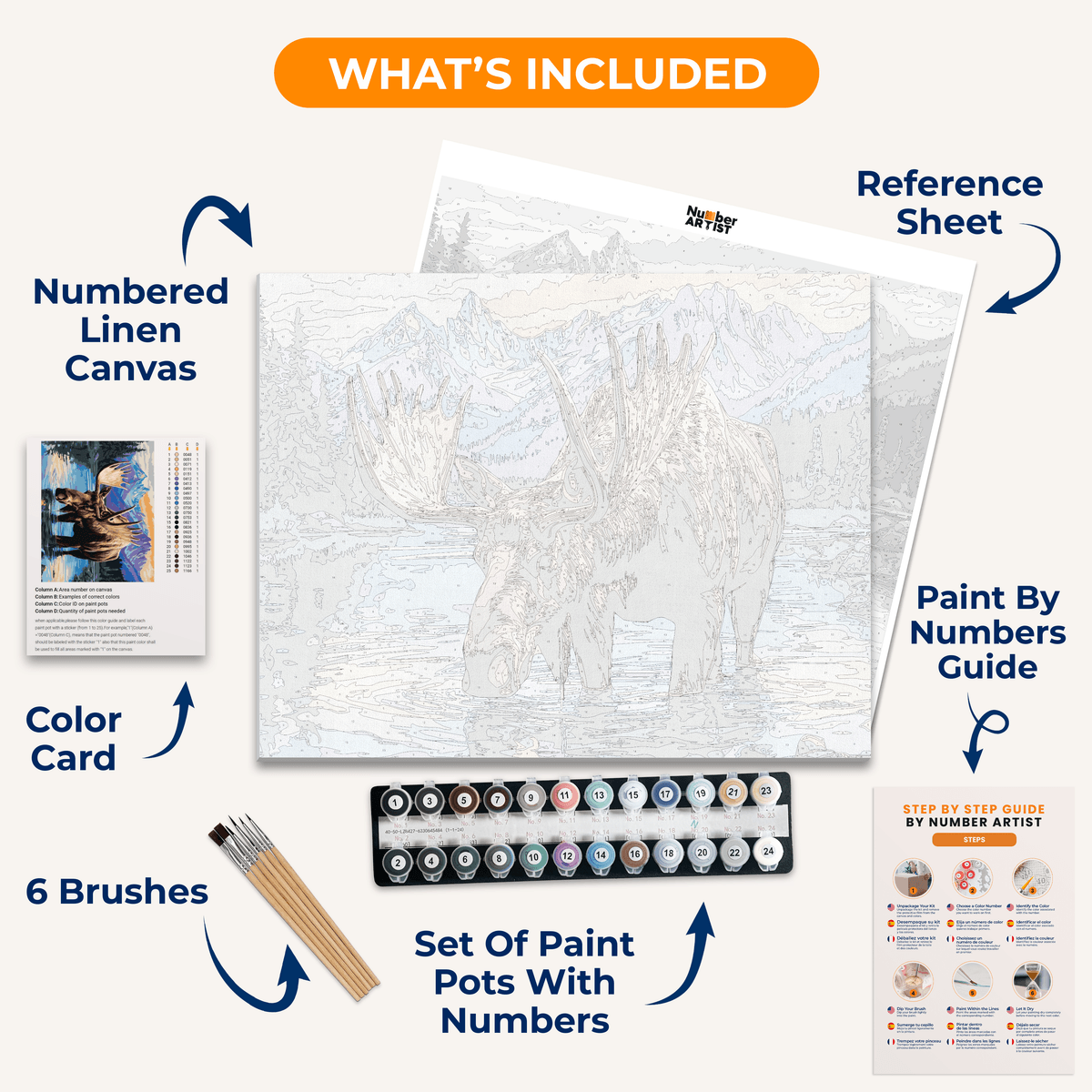 Moose Landscape - Number Artist Paint by Numbers Kits