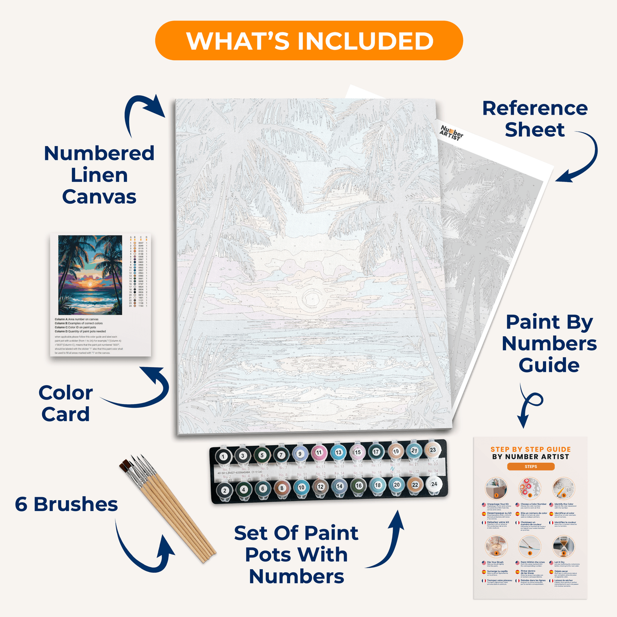 Island Sunset - Number Artist Paint by Numbers Kits