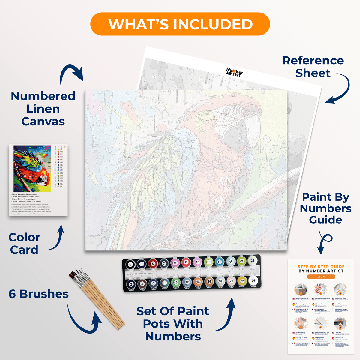 Scarlet Macaw - Number Artist Paint by Numbers Kits