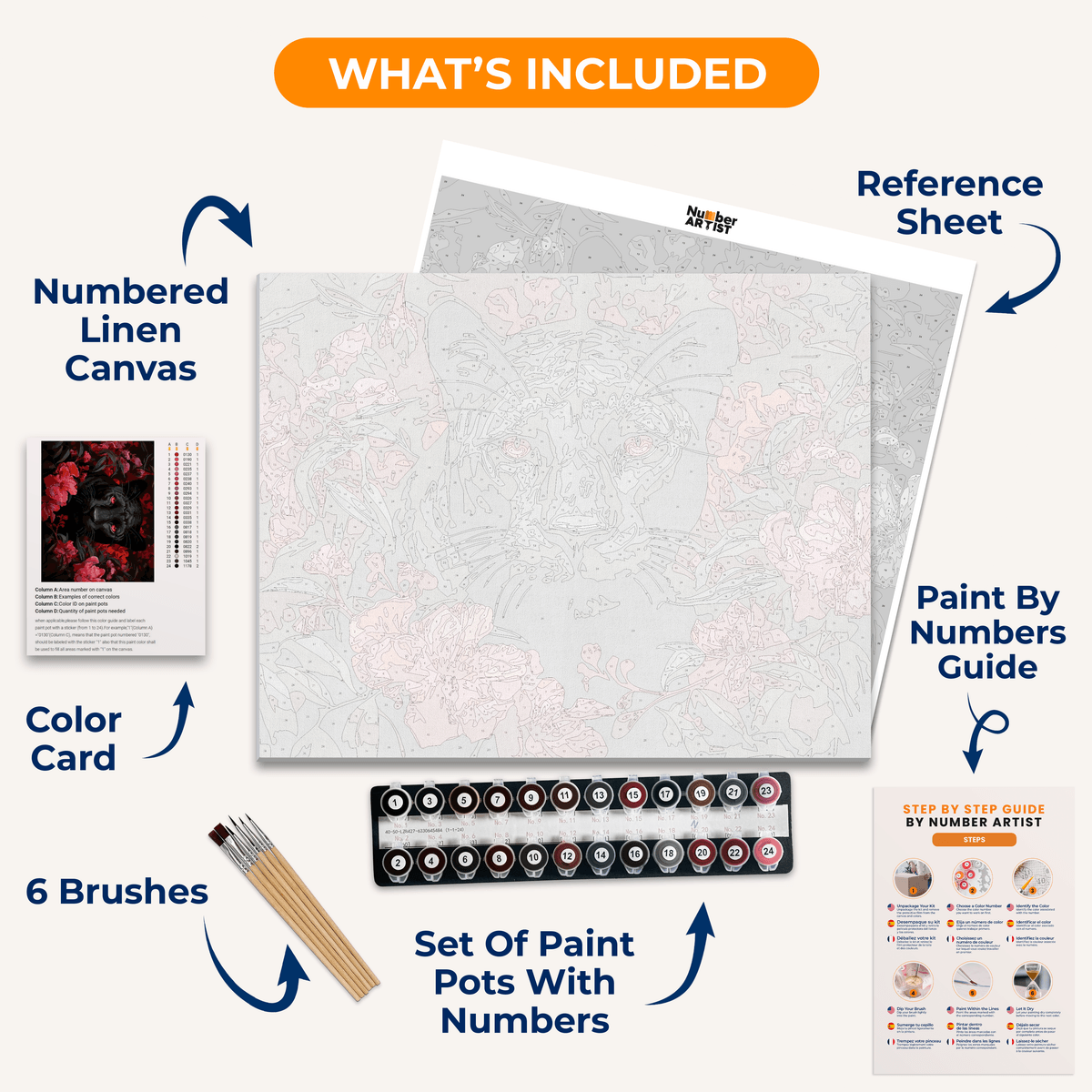 Red Eyed Panther - Number Artist Paint by Numbers Kits