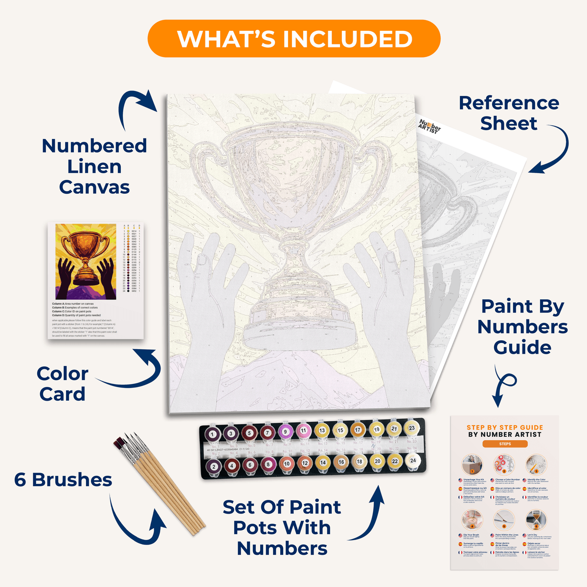 We Are the Champions - Number Artist Paint by Numbers Kits