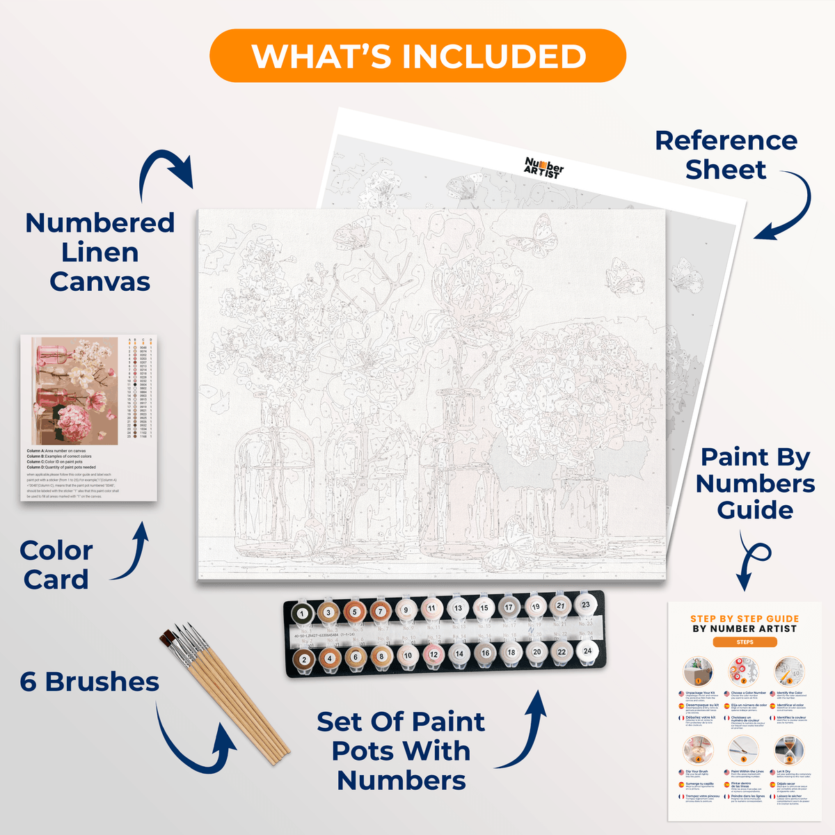 Serene Smells - Number Artist Paint by Numbers Kits