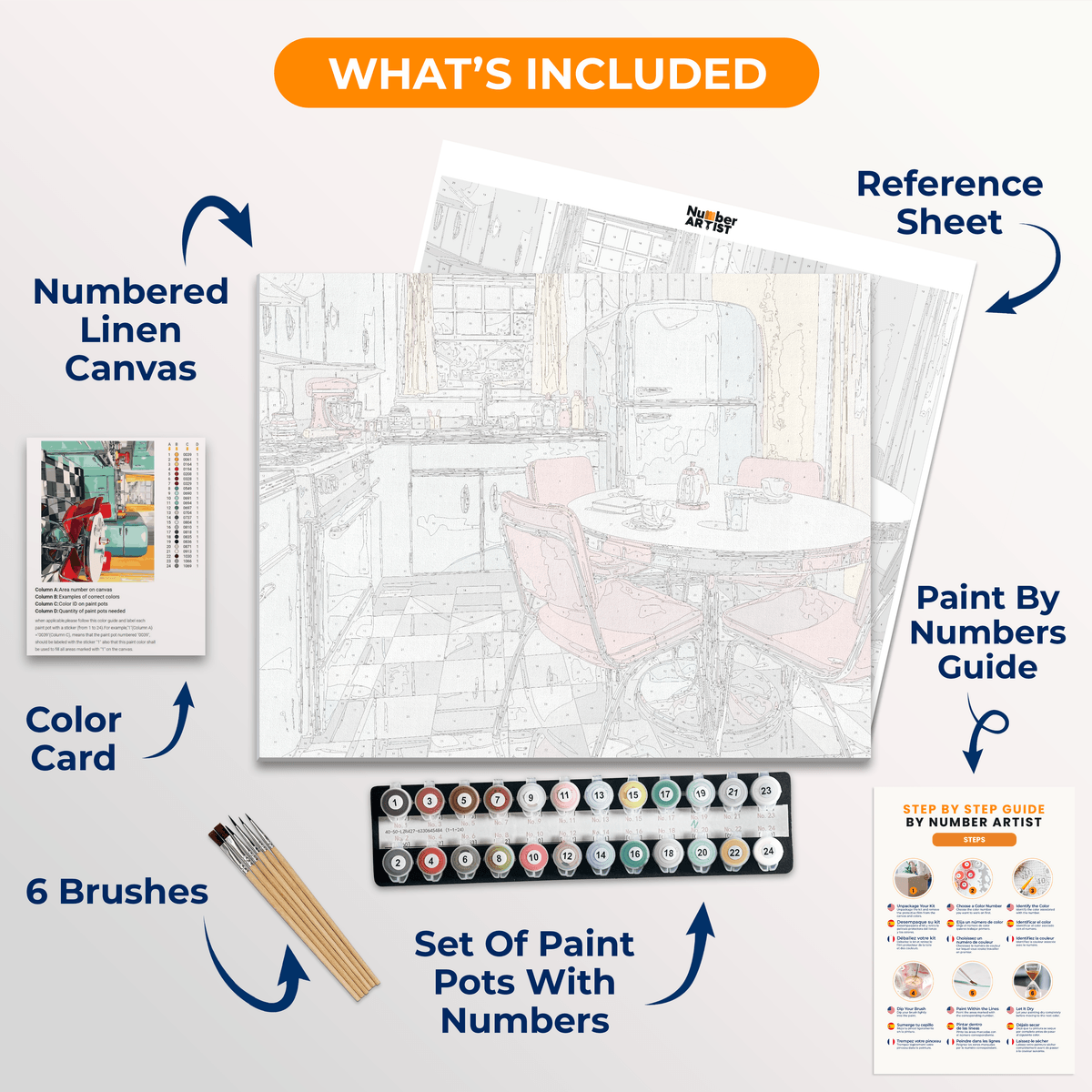 Sixties Kitchen - Number Artist Paint by Numbers Kits