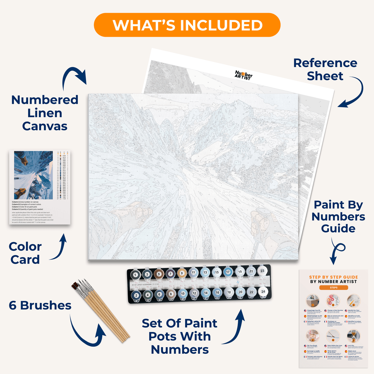 Adrenaline Spike - Number Artist Paint by Numbers Kits