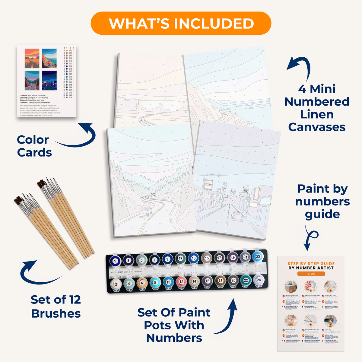 Open Road Journeys - Number Artist Paint by Numbers Kits