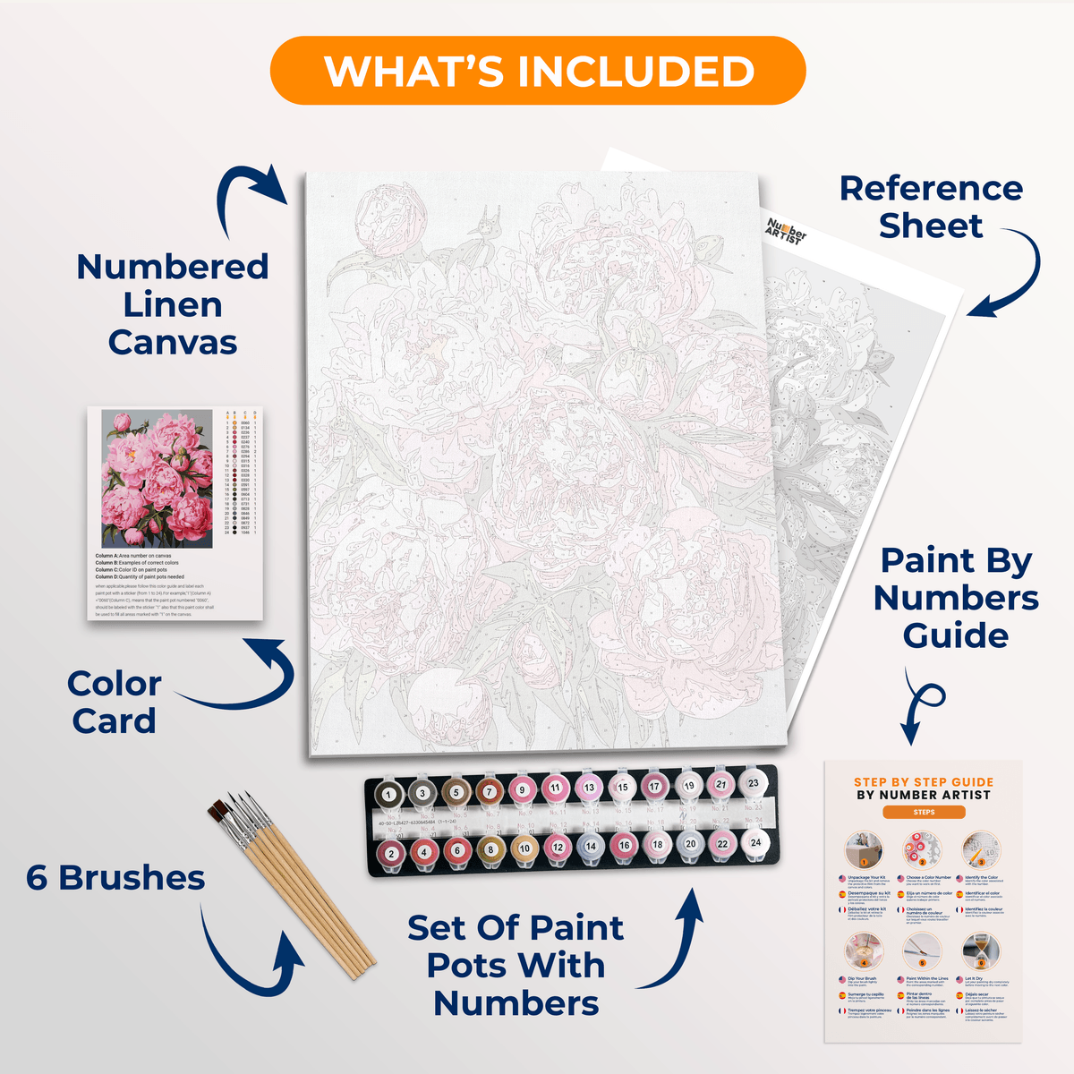 The image showcases a bouquet of large pink peonies.