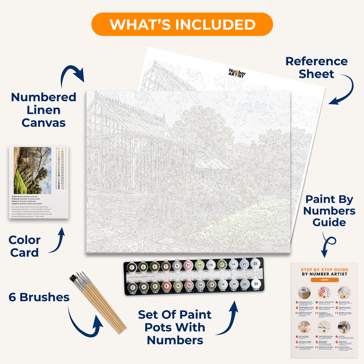 Conservatory Bloom - Number Artist Paint by Numbers Kits