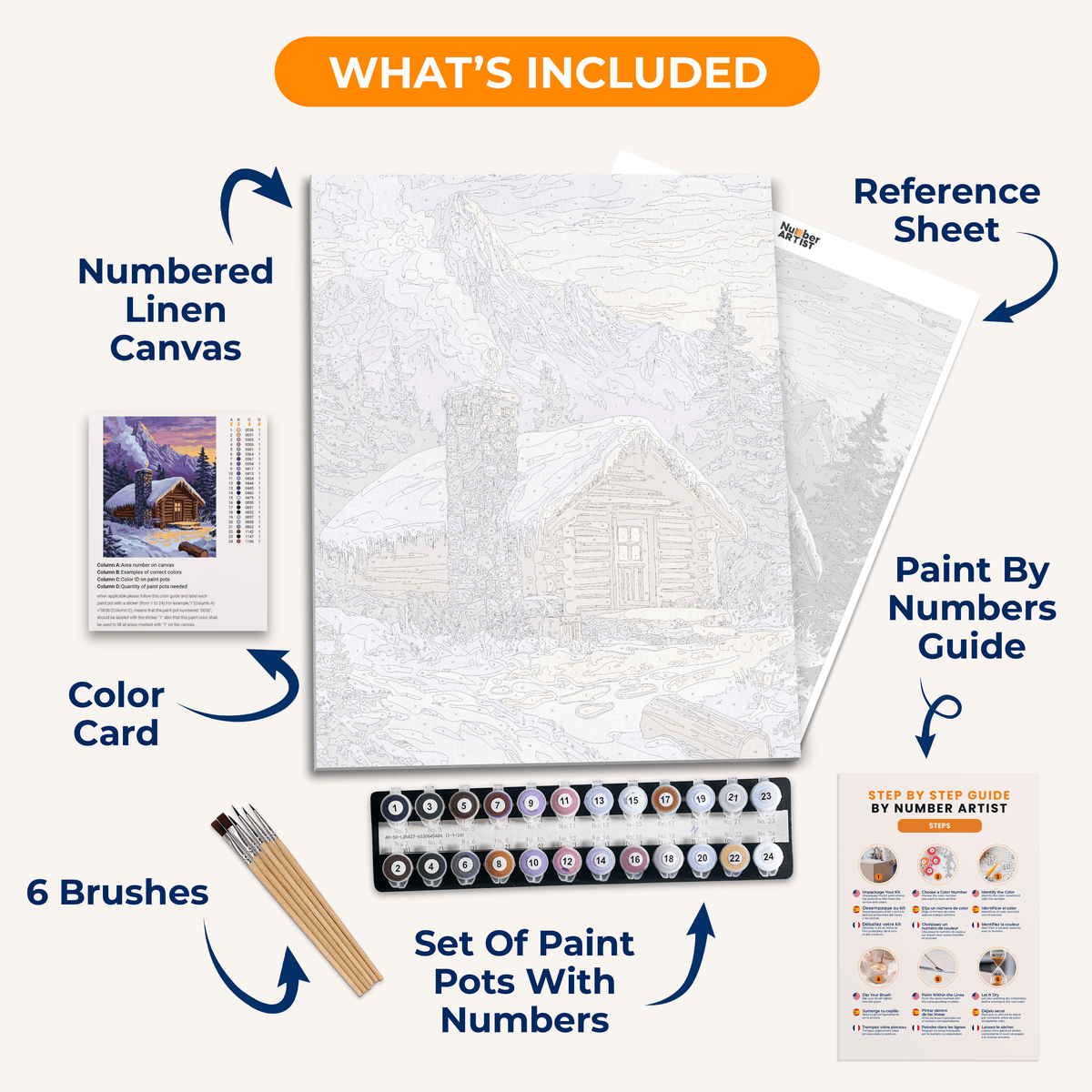 Snowland Cottage - Number Artist Paint by Numbers Kits