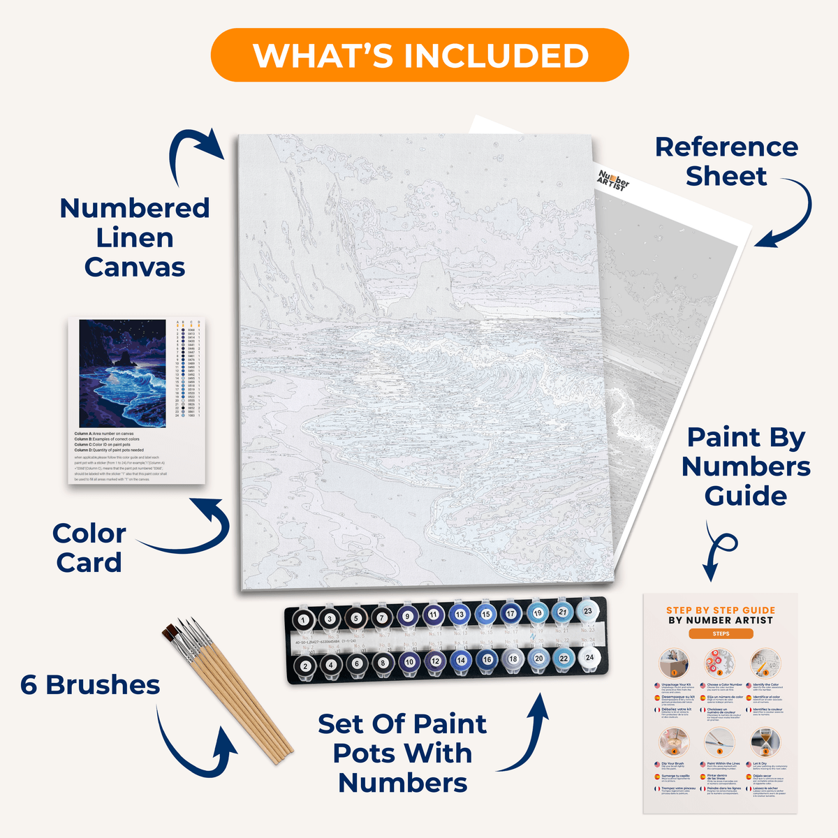 Enchanted Beach - Number Artist Paint by Numbers Kits