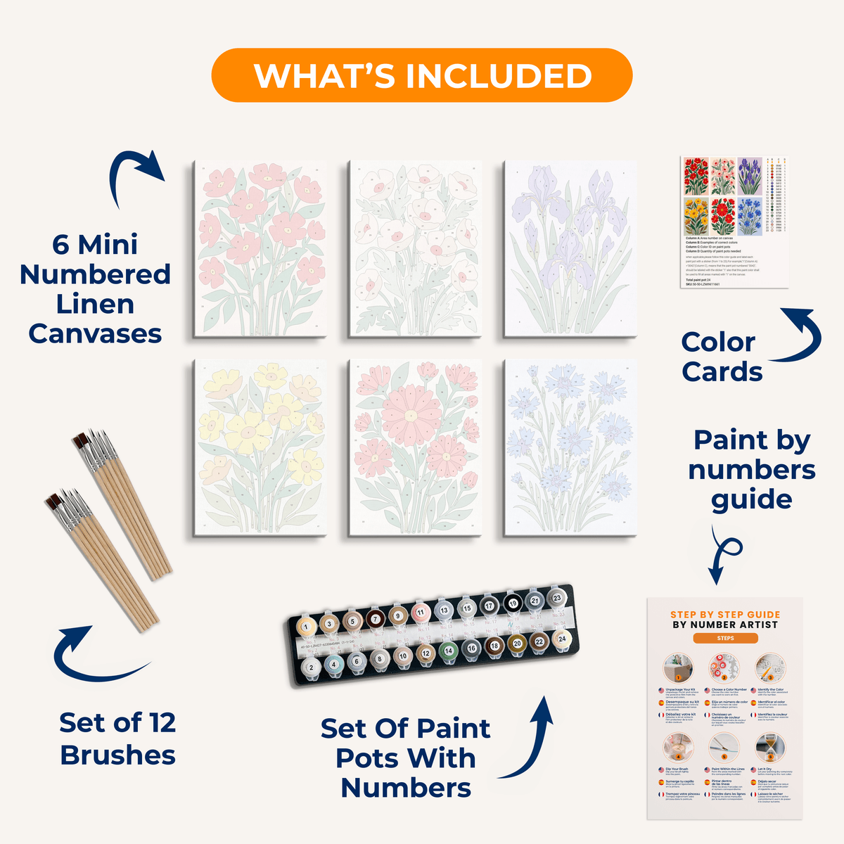 Bold Blooms - Number Artist Paint by Numbers Kits