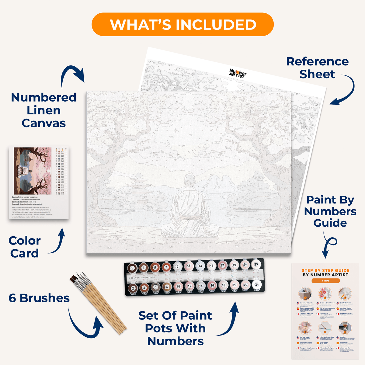Sakura Harmony - Number Artist Paint by Numbers Kits