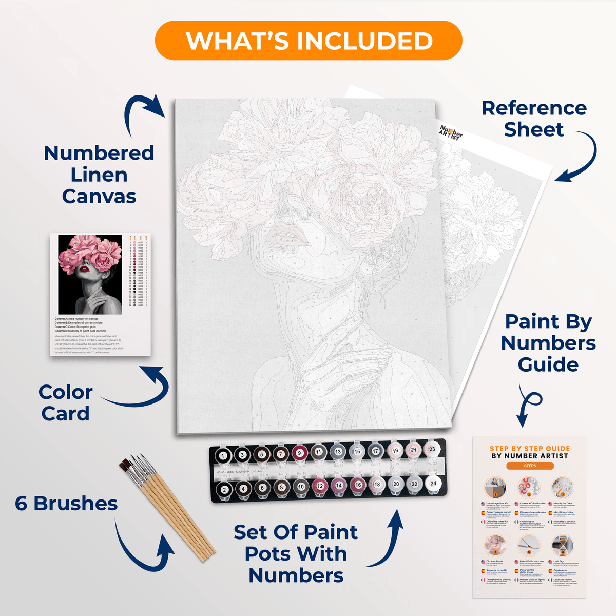 Noir Beauty - Number Artist Paint by Numbers Kits