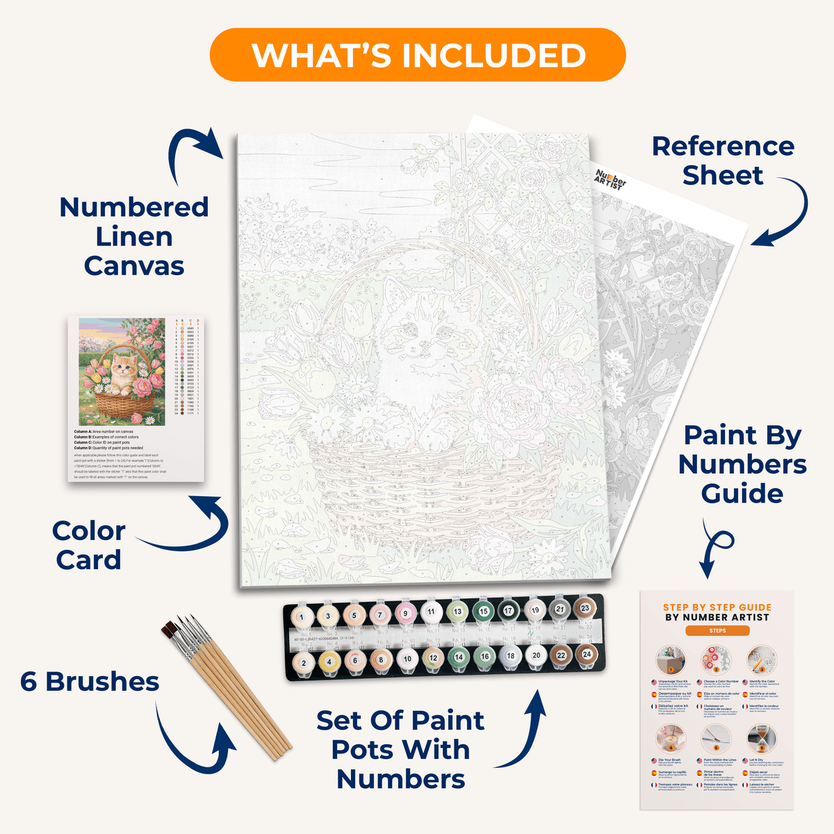Soft Spot - Number Artist Paint by Numbers Kits