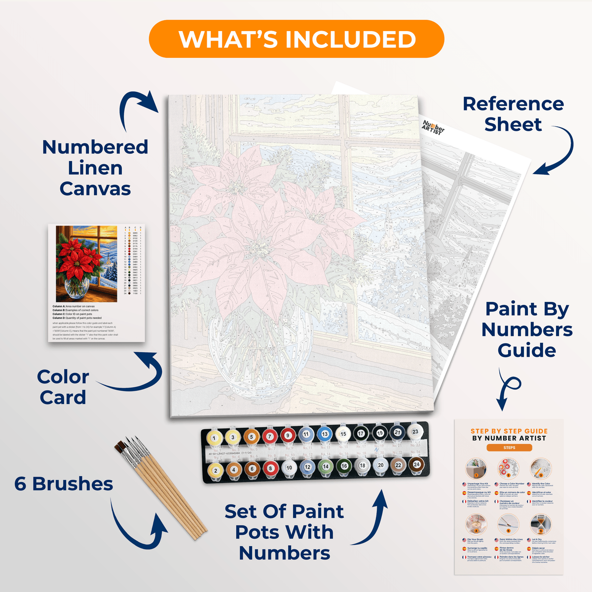 Holiday Bloom - Number Artist Paint by Numbers Kits