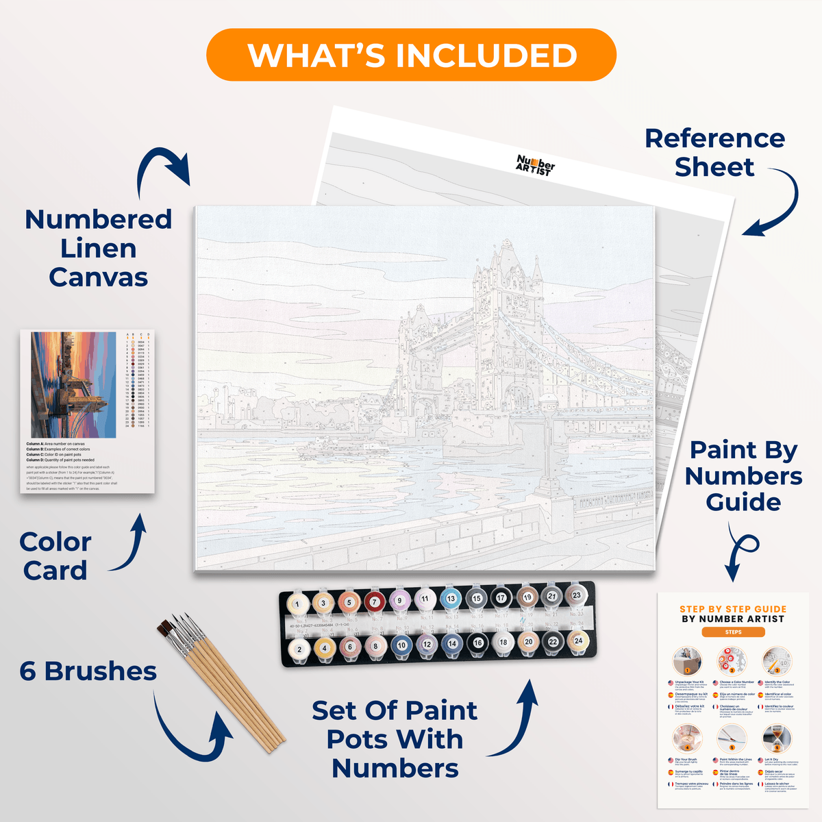 Tower Bridge Evening - Number Artist Paint by Numbers Kits