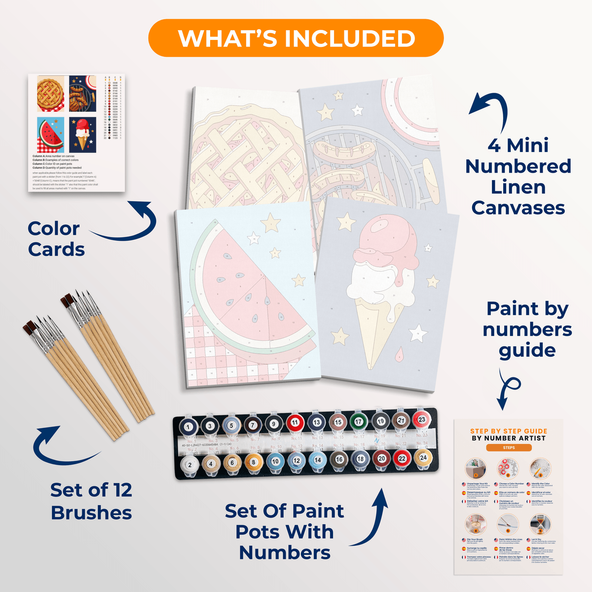 Stars and Stripes Cookout - Number Artist Paint by Numbers Kits