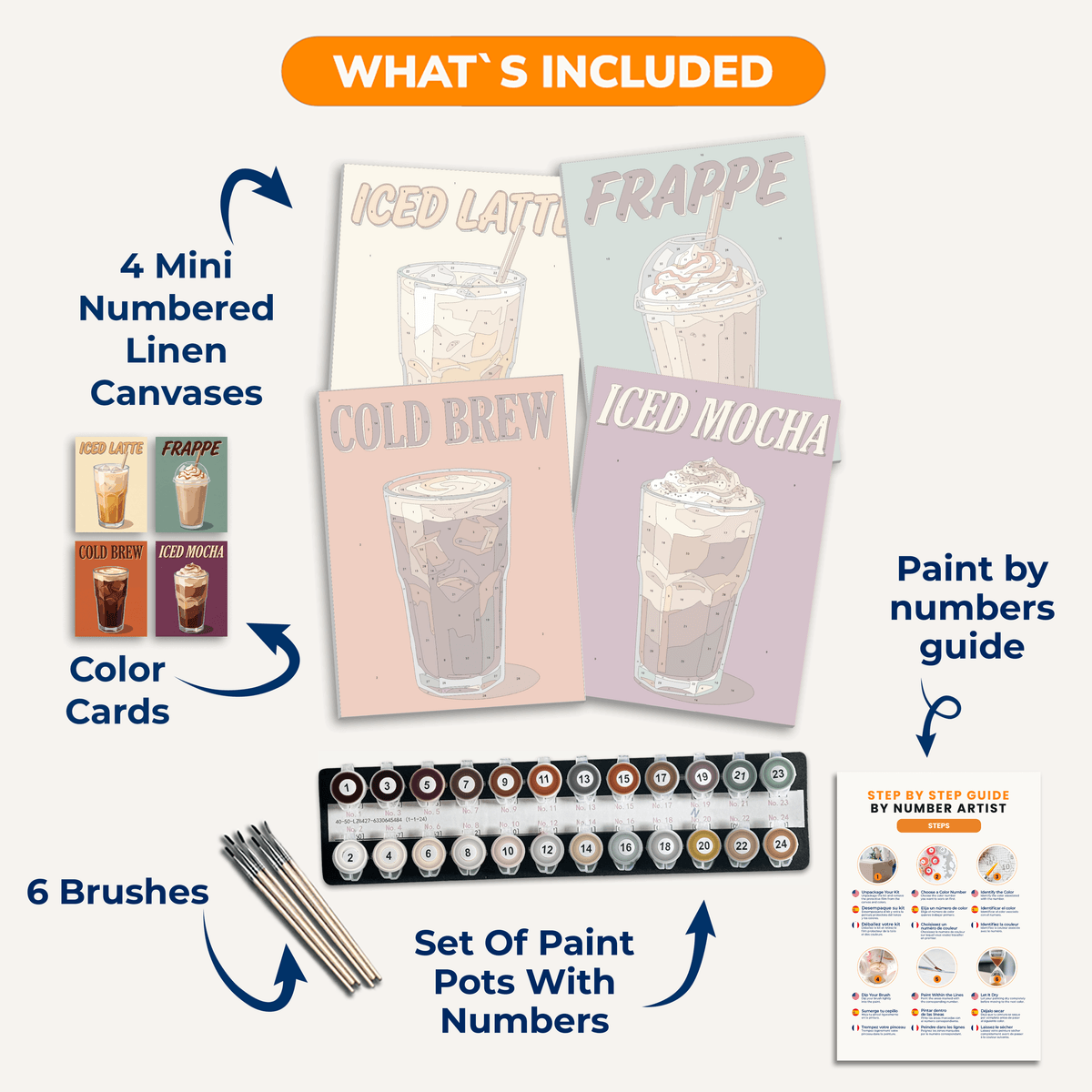 Iced Coffee Escape - Number Artist Paint by Numbers Kits