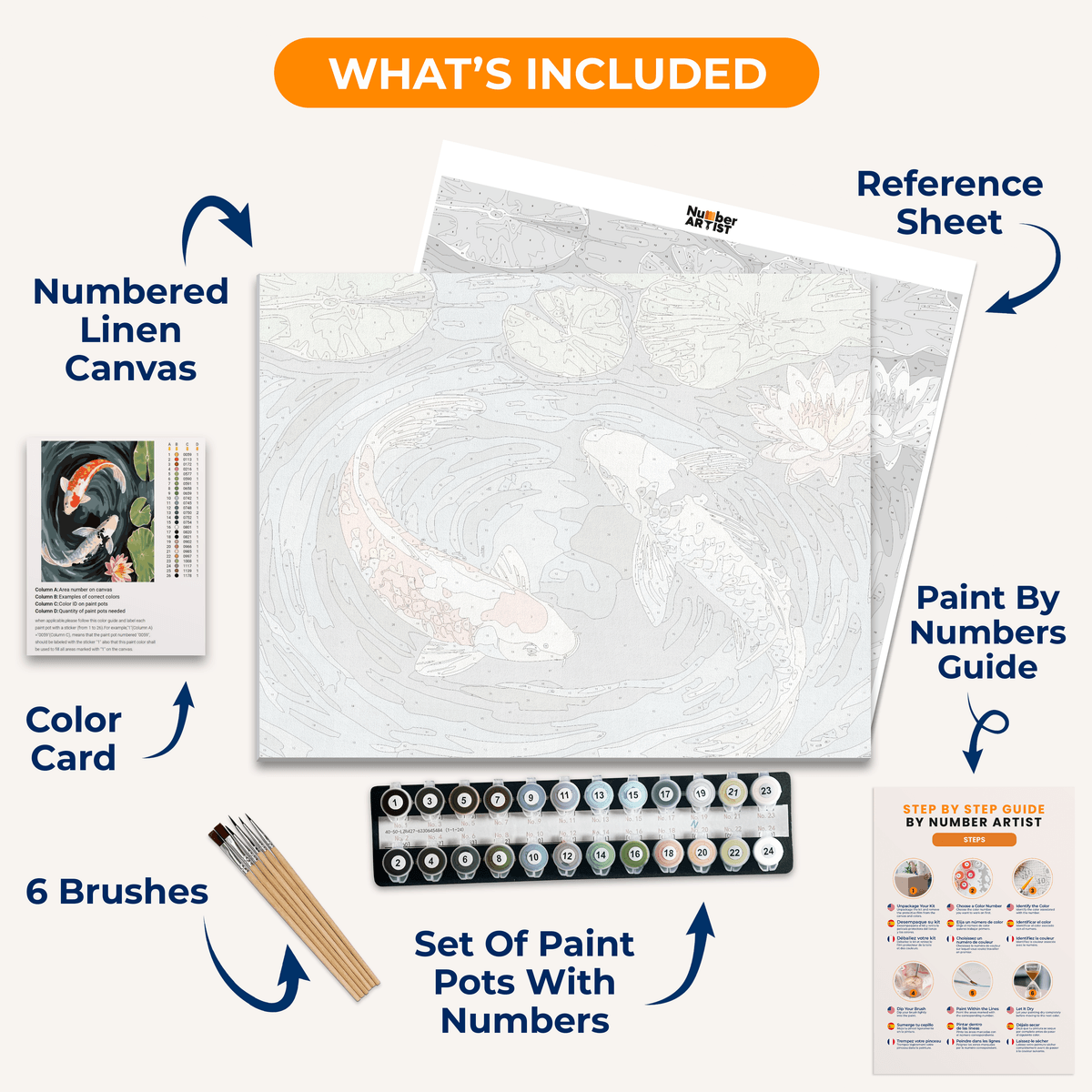 Koi Harmony - Number Artist Paint by Numbers Kits