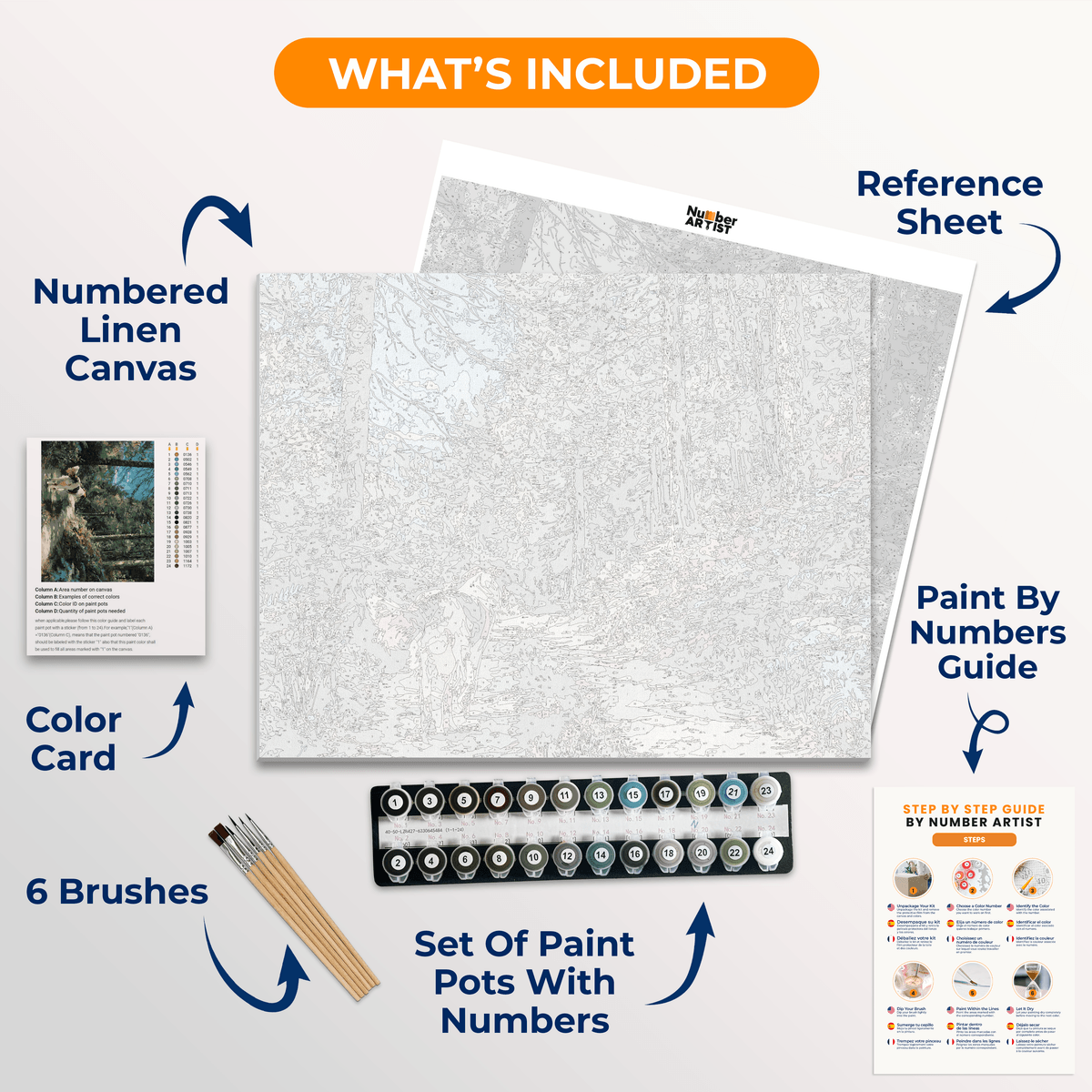 Canine Adventures - Number Artist Paint by Numbers Kits